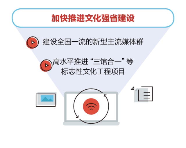 2020广东省政府工作报告:全面启动地级以上市