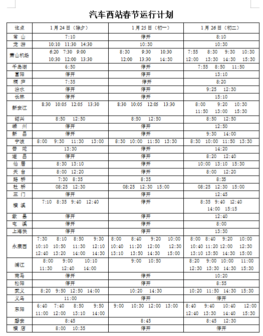 金华开车贷银行流水 腾讯网
