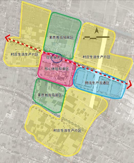 樱花大道 科普中心……新区又一村庄规划发布啦