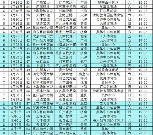 2017中超赛程:恒大开局连战京鲁上港 11.4收官