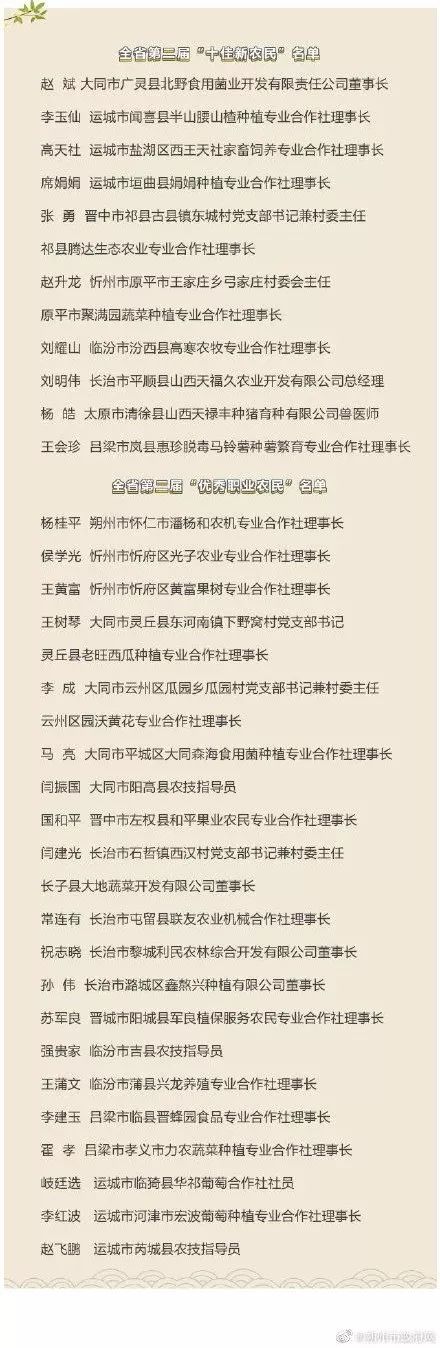朔州杨桂平上榜!荣获全省"十佳新农民"!看看是谁?
