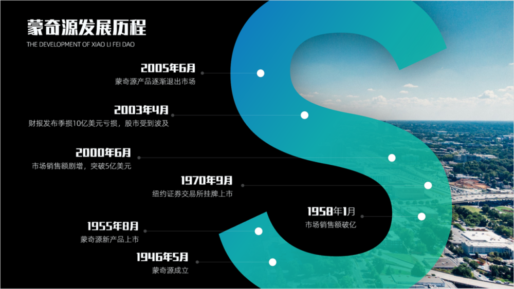 如何将ppt规划,时间轴等设计的精致一点,分享两个实用