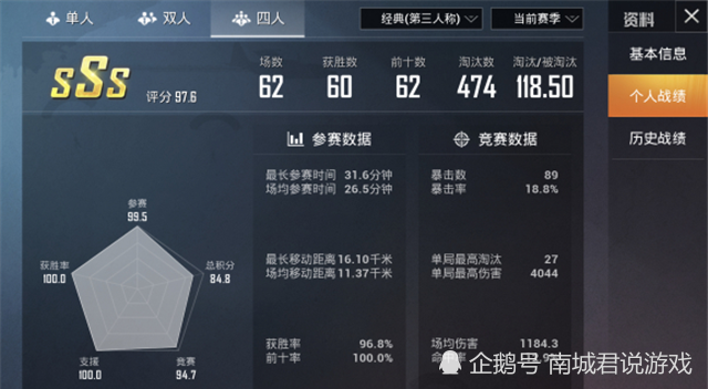 和平精英:出现狼人玩家,60连胜kd高达115,或许是光子要找的人