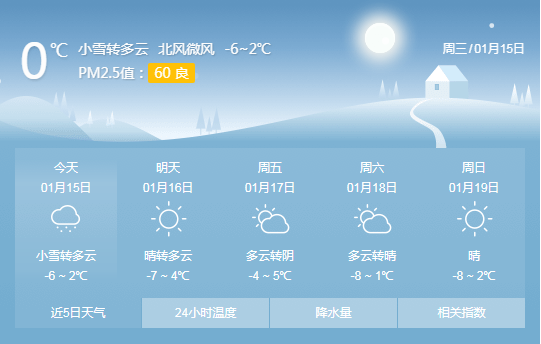 兰州市天气预报