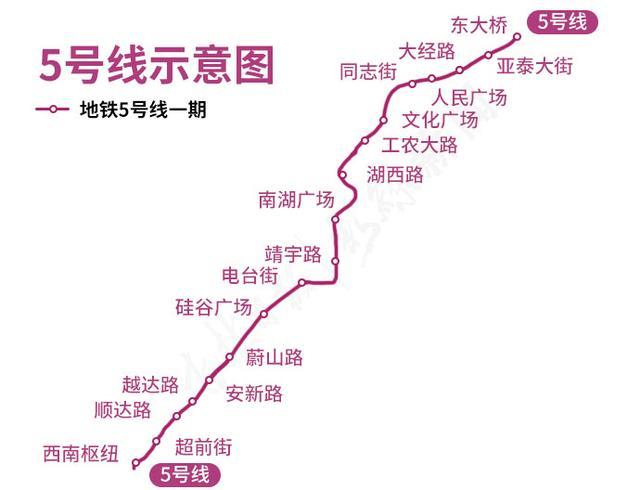 长春轨道交通,长春,地铁,高速公路,地铁5号线