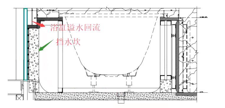 做了这么多年的卫生间施工设计,浴缸的这3种安装方式你知道吗?