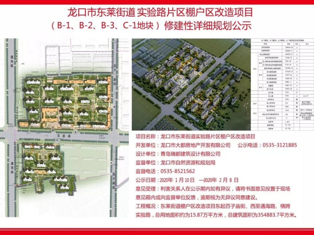 龙口又一棚户区改造规划来了!