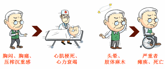 糖尿病突发状况急救处理过年学会可以救命替家人收藏吧