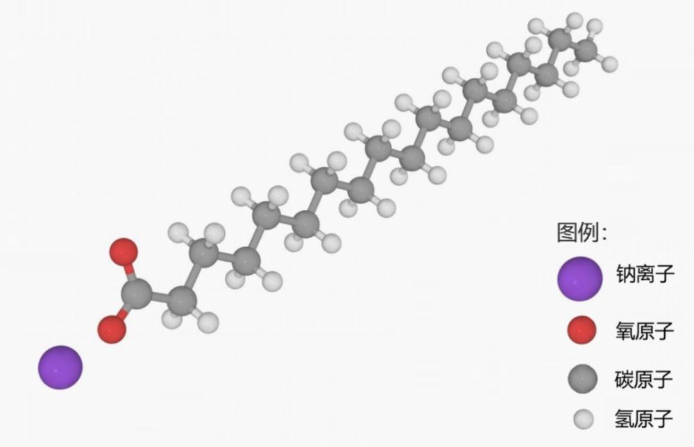 在水里溶解之后产生脂肪酸根,这是一种阴离子表面活性剂,结构如下图