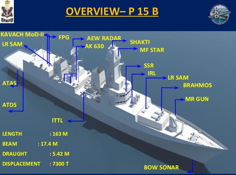 印度,海军,驱逐舰,055,p-15b