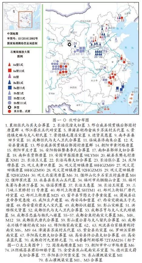 至此,可作出中古墓葬出土伏听的分布图(图一〇)与出土一览表(表一).