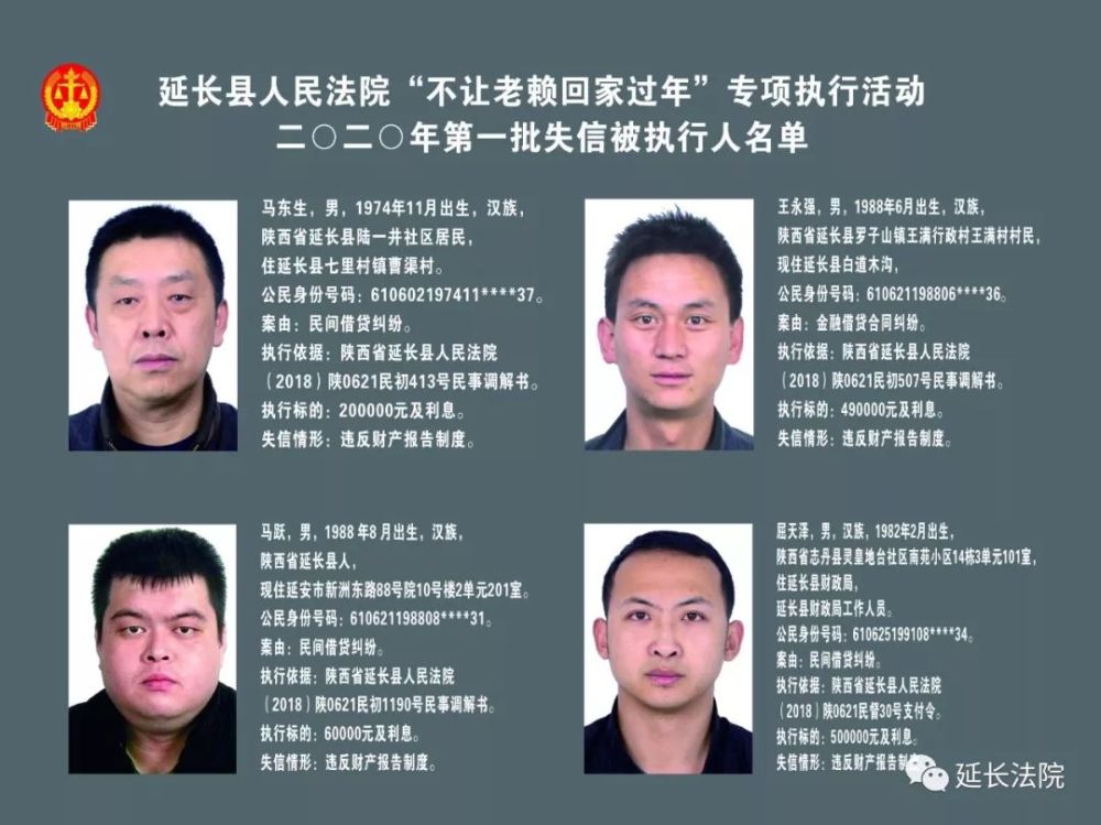 延长县人民法院二〇二〇年第一批失信被执行人名单