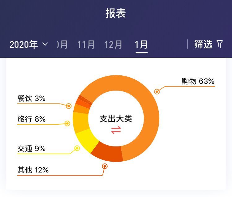 太原定做支付宝流水 腾讯网