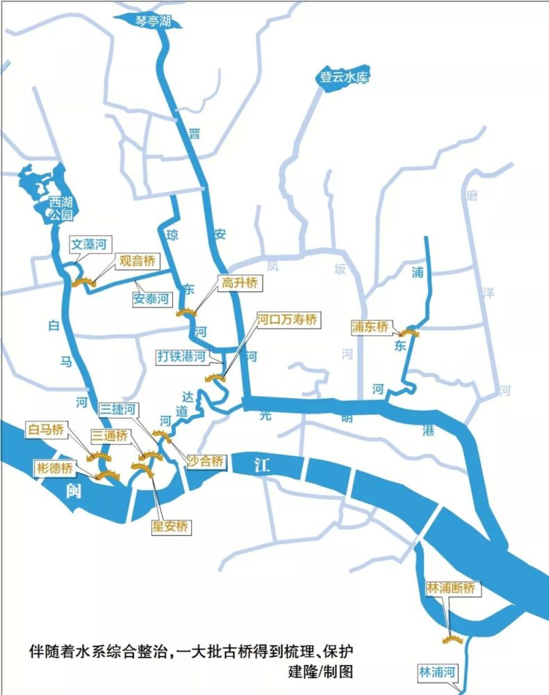 福州,闽江,万寿桥,安泰河,彬德桥