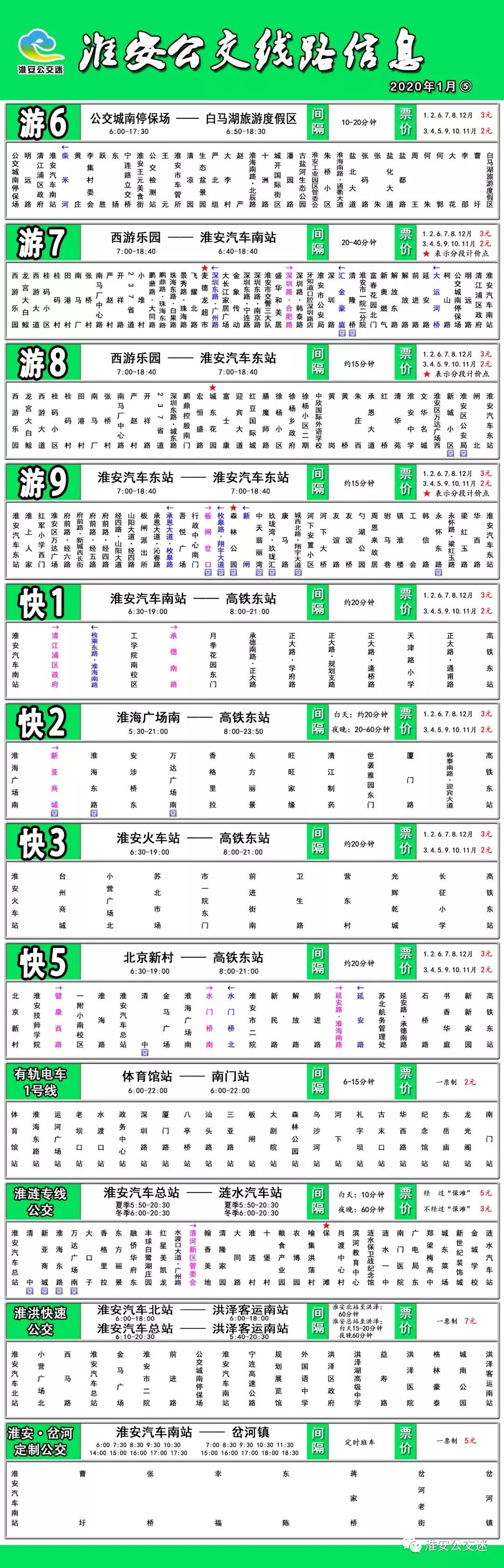 淮安公交线路大全,收藏版!