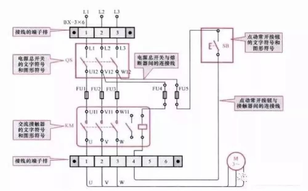 七步教你学会电工线路识图!