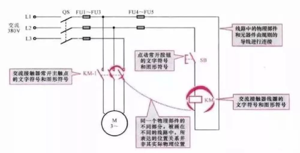 七步教你学会电工线路识图!