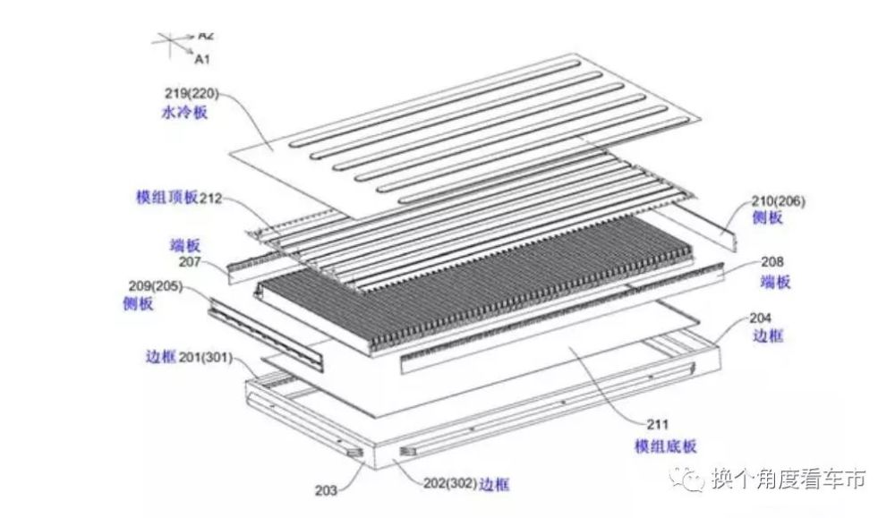 宁德时代,比亚迪,电池,动力电池,磷酸铁锂电池,三元锂电池