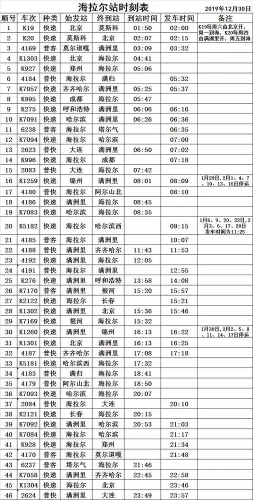 海拉尔站春运旅客列车时刻表,我们在深夜的海拉尔站邂逅