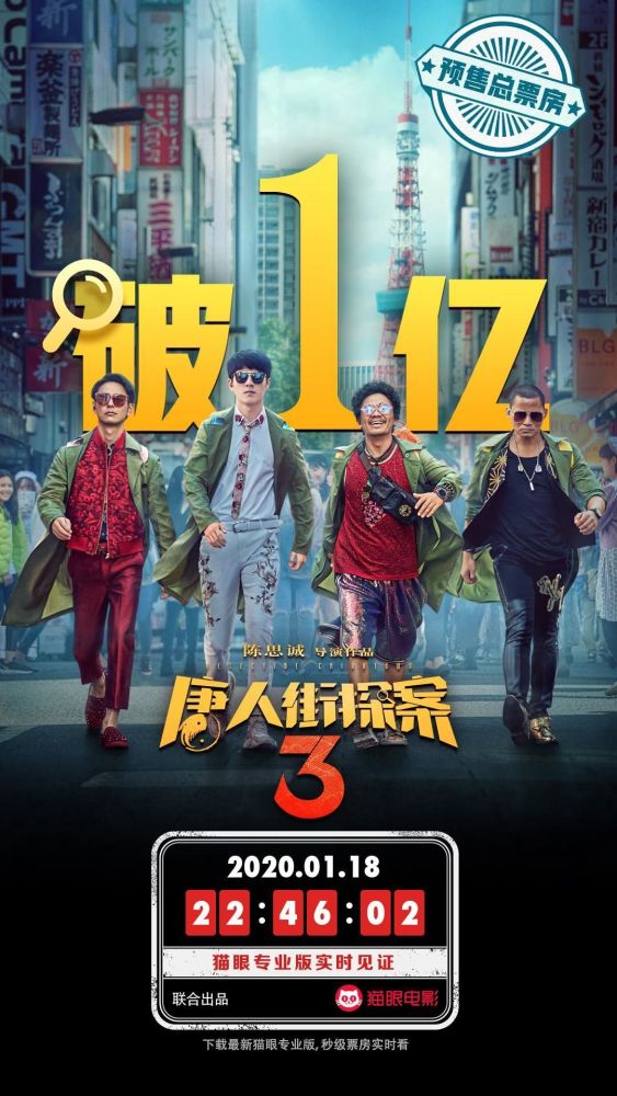 春节档预售24小时战报:《唐探3》创华语电影最快预售破亿纪录