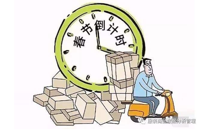 缺货分析及备货技巧