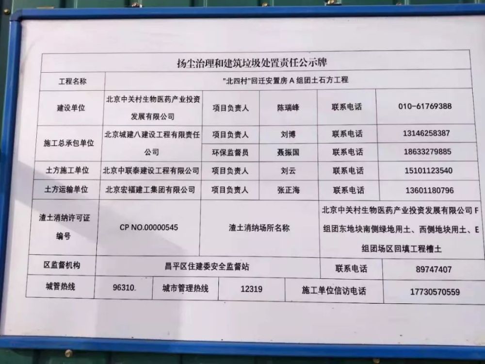 "北四村"回迁安置房动工了!