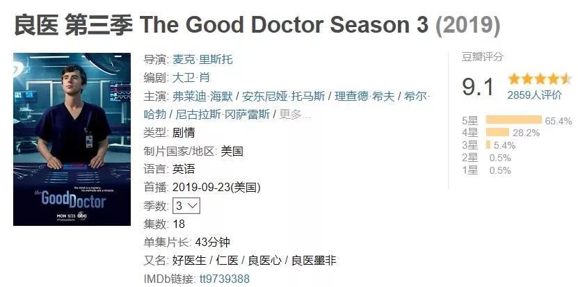 360良医搜索关键词 腾讯网