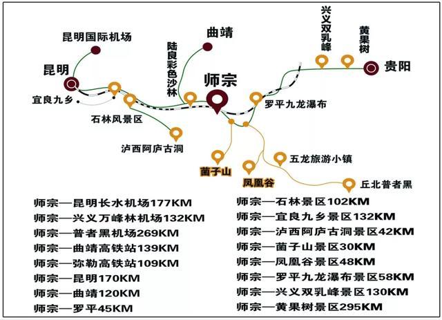 师宗凤凰谷欢迎您