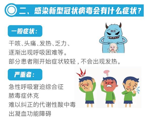 新型冠状病毒与海鲜有关吗?去过武汉怎么办?你关心的问题,答案在此