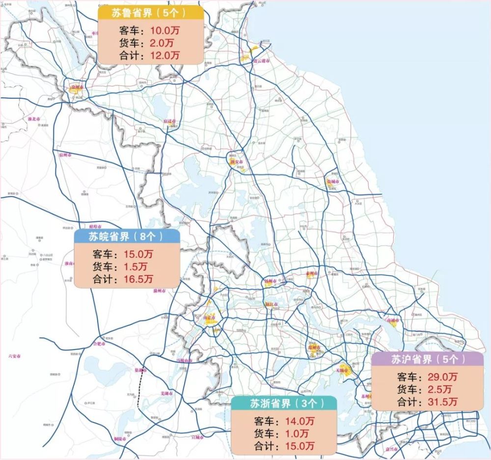 高速公路,春节,京沪高速