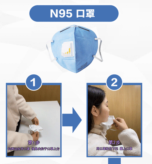 关于疫情科普48字预防守则及戴口罩的正确方式!
