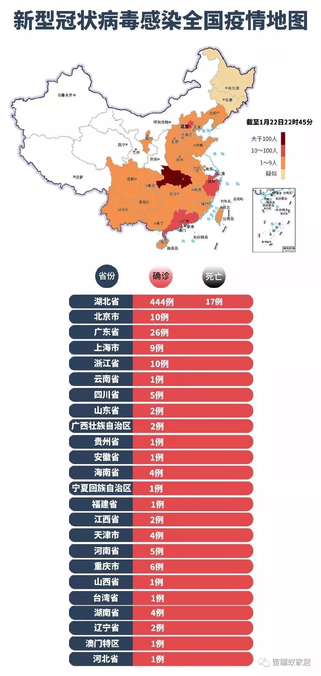 全国最新疫情地图 2020年新型冠状病毒最新实况