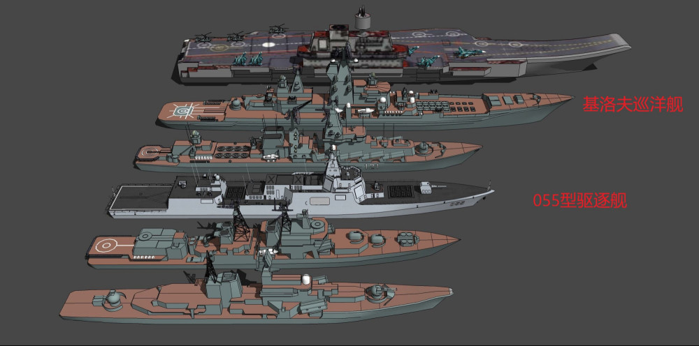 巡洋舰,055型驱逐舰,核动力,宙斯盾战舰
