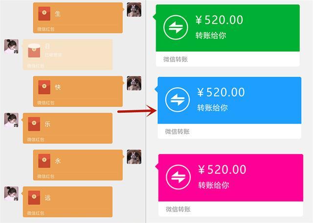 正常微信红包是前面一张图片的颜色,后面一张不同颜色的表情包,是 