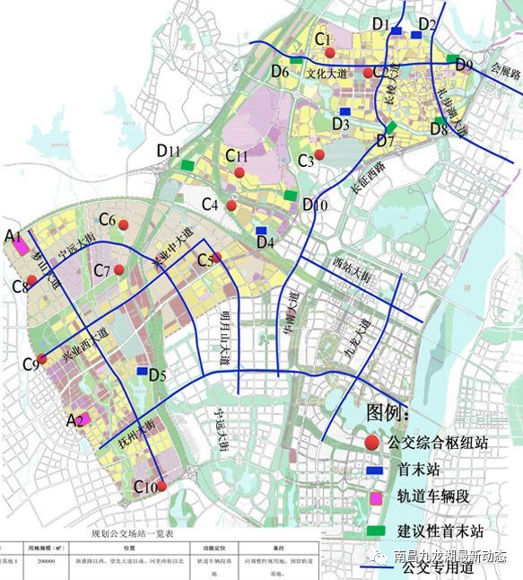 南昌九龙湖,望城新区,道路,路网西扩,西部组团