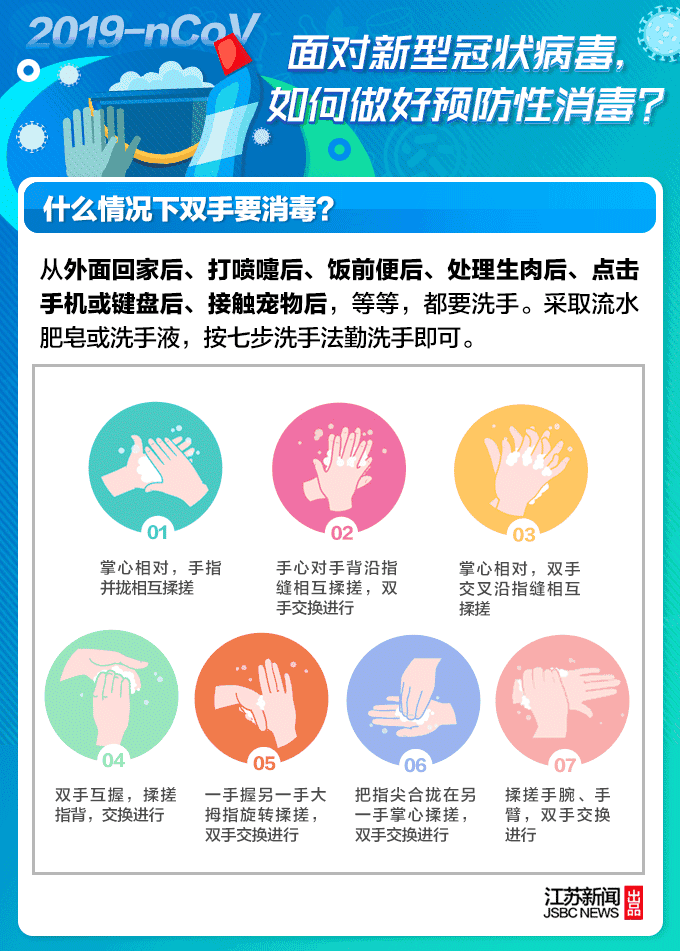 面对新型冠状病毒如何做好预防性消毒