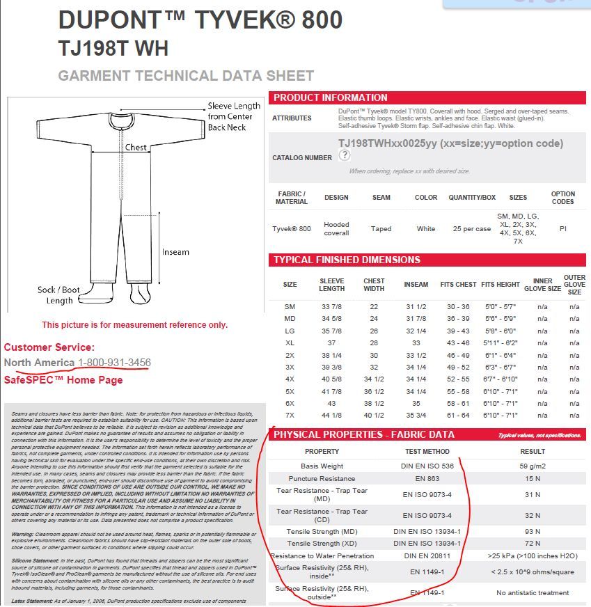 《医用一次性防护服技术要求》 *具体确定可用的型号有杜邦tyvek 800