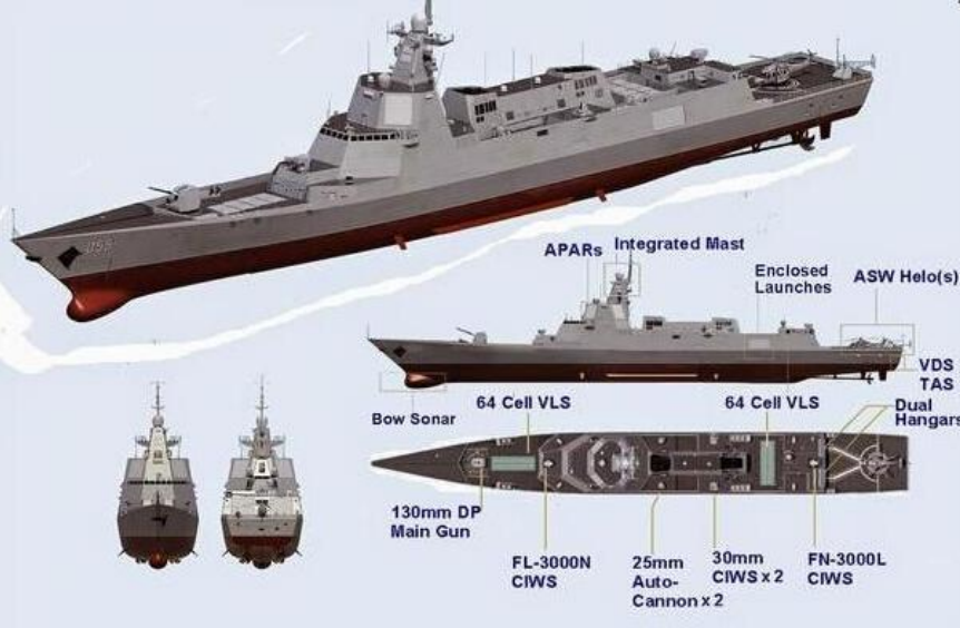 伊朗新型驱逐舰开工,火力比055还猛,美国海军有麻烦了