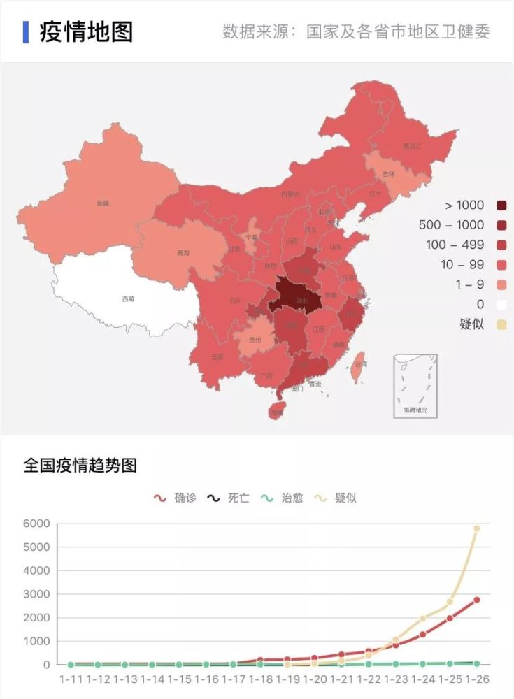 疫情速报|最新疫情地图