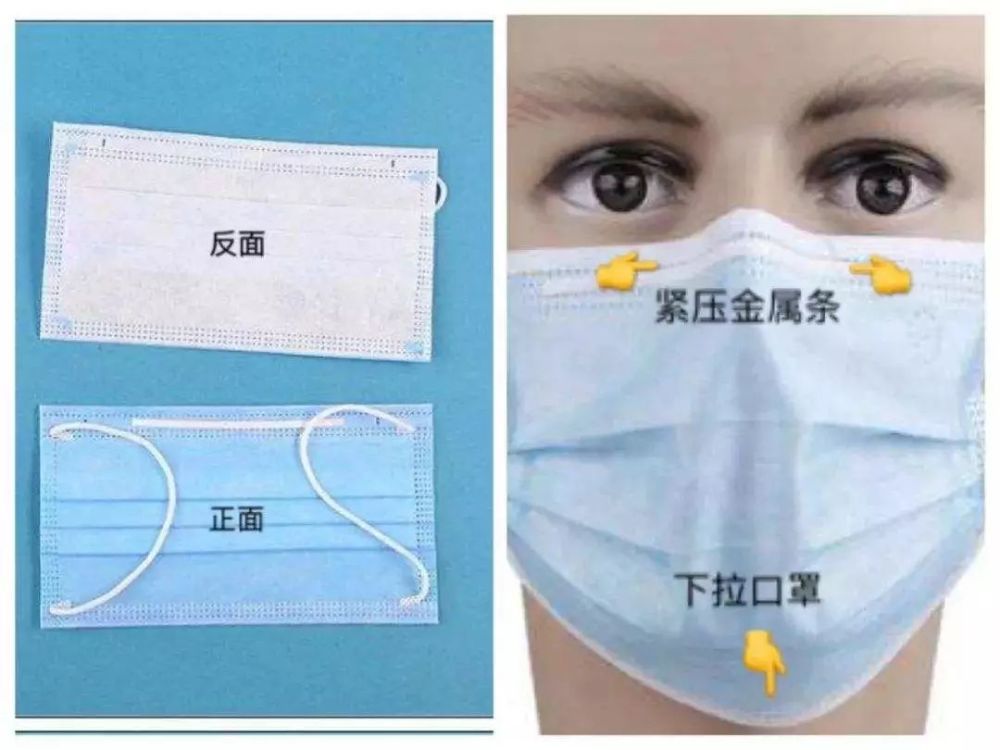 医用外科口罩如何佩戴?