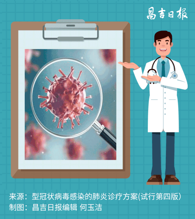 新型冠状病毒感染肺炎9个事实