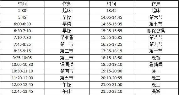 02 制定学习计划 著名的衡水中学,最大的优点和特点在于强大的时间