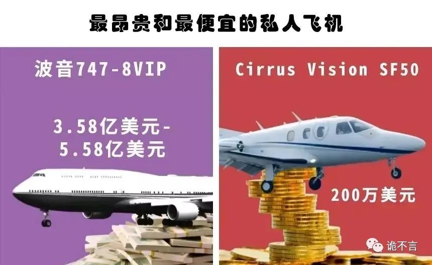 8,最昂贵和最便宜的私人飞机