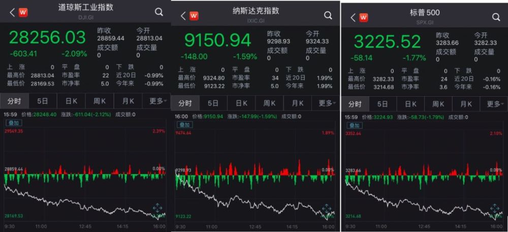 英国正式脱欧,疫情冲击,还有这些因素加剧市场动荡