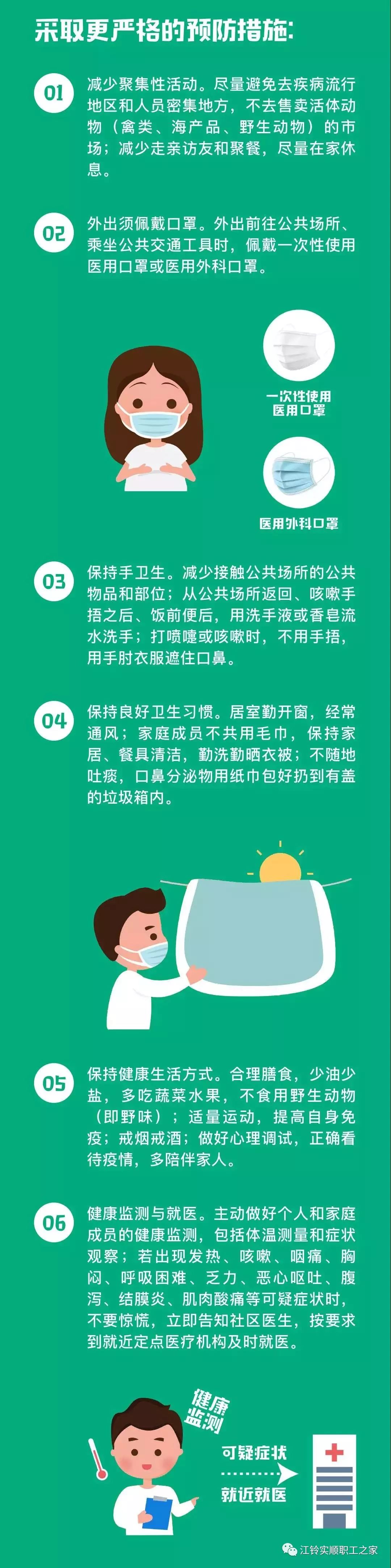 《实顺防疫防控知识窗》:严格的预防措施