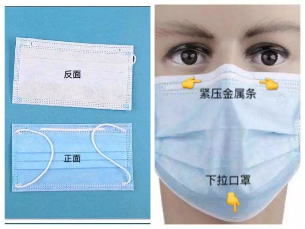 口罩戴反会有什么问题?