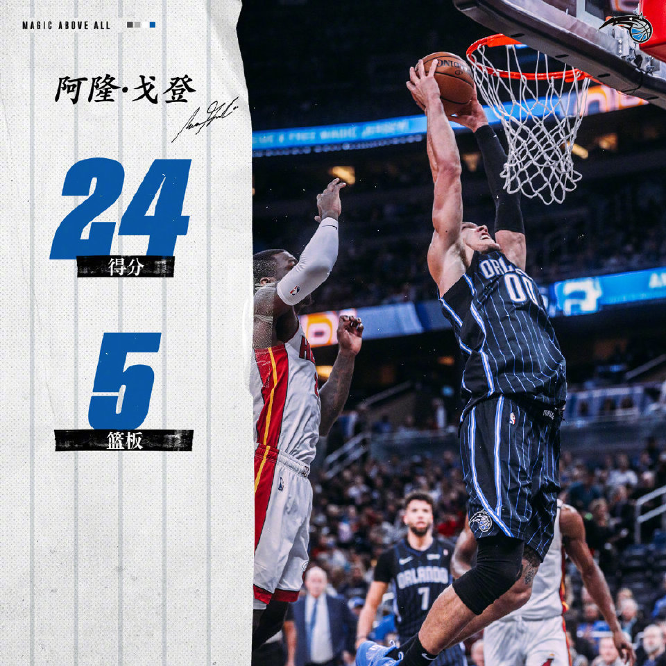 阿隆·戈登,篮球鞋,扣篮大赛,361°,热火