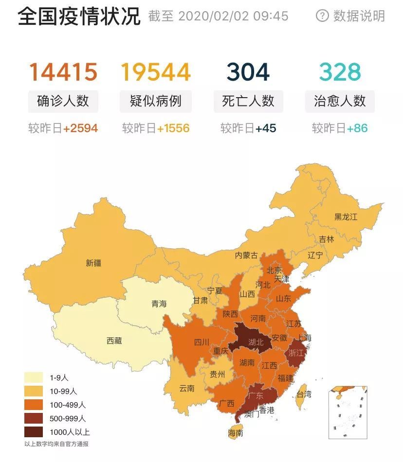 据卫健委及各大门户网站公布数据,新冠病毒感染全国累计报告确诊病例