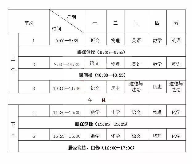 贵州全省远程授课,高三,初三第一周课表出炉