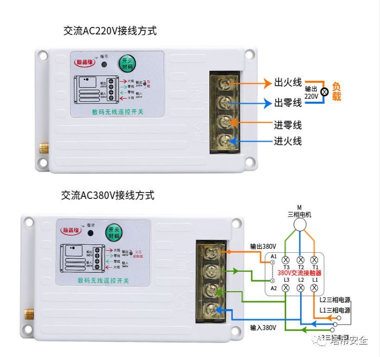 大灯直接在塔吊上面接电,节省大灯电线线路;安装遥控接收器,遥控距离